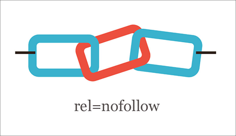 Cách Tìm Backlink Nofollow Hiệu Quả Cho Website